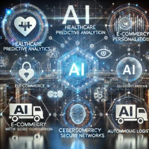 Top 10 AI Innovations Transforming Industries Today AI innovations transforming industries